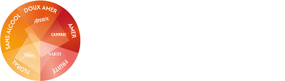 Ton style, ton spritz à l'italienne