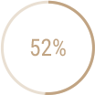 Ayala Majeur, 52% de chardonnay